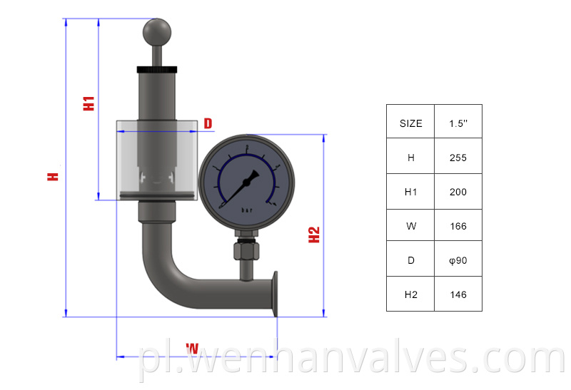 regulating valve